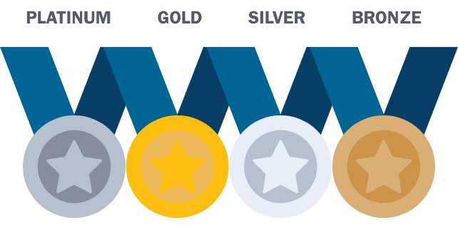Medallas: Platino, Oro, Plata, Bronce. Medallas: Platino, Oro, Plata, Bronce.